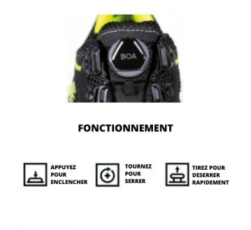 CHAUSSURES SECURITE POST SEASON S3 ESD - COFRA